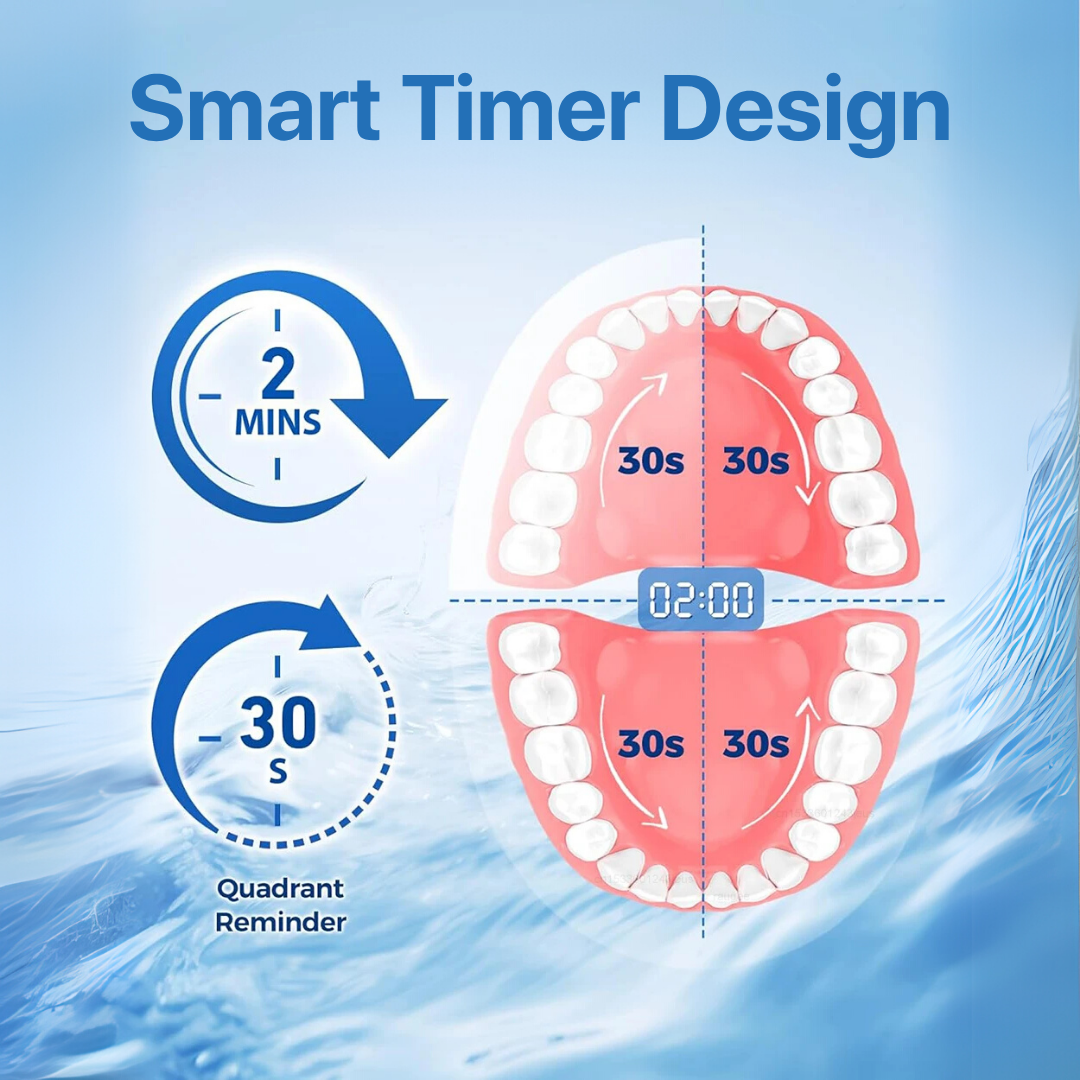 Reumi Electric Toothbrush