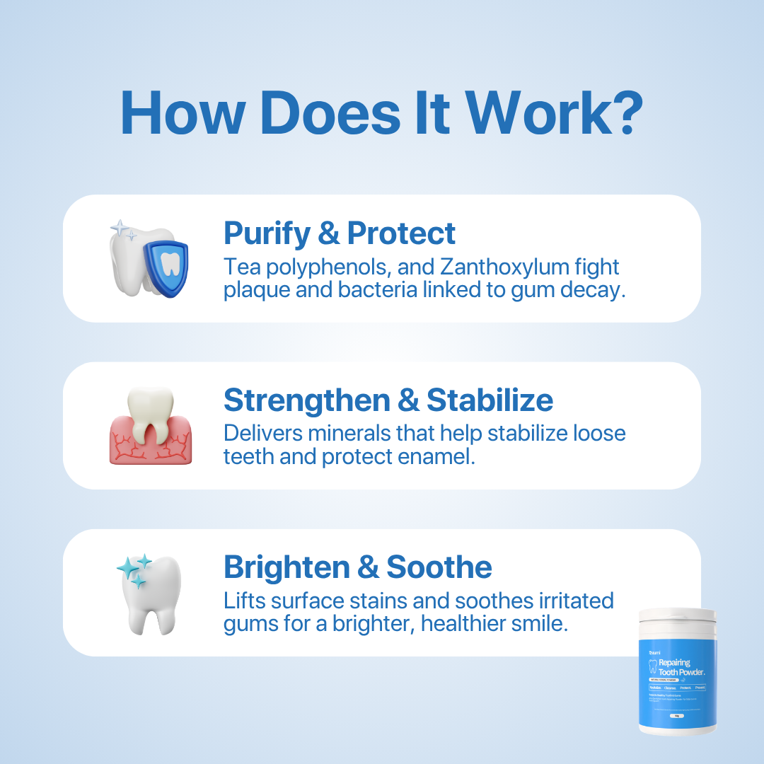 Reumi Tooth Repairing Powder