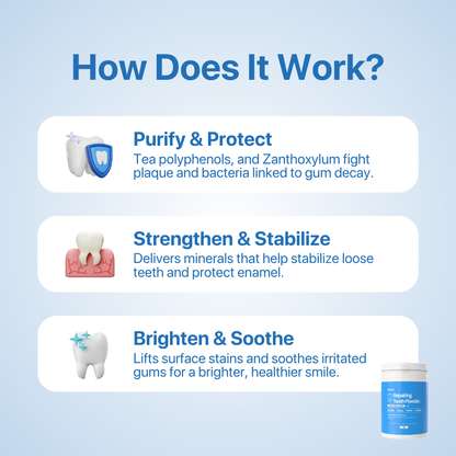Reumi Tooth Repairing Powder